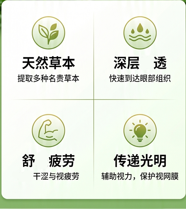 黄金视力护眼贴