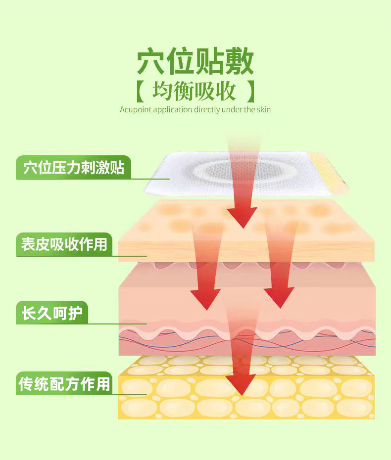 儿童保健贴系列